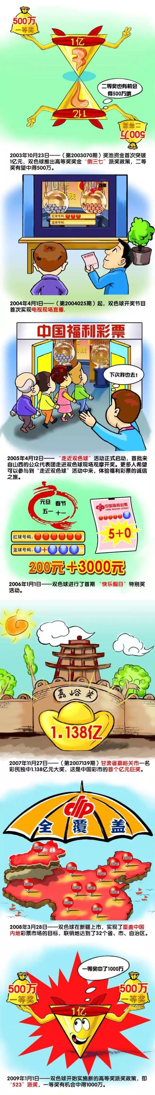 曼城已连续6年晋级8强，上一支16强被淘汰的卫冕冠军是利物浦在本赛季欧冠淘汰赛抽签中，曼城与哥本哈根相遇。